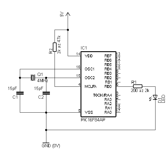 základní zapojení mikrokontroléru PIC16F84 s jednou ledkou